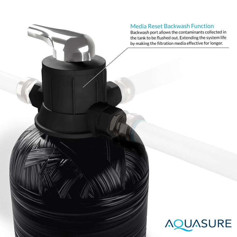 Aquasure Signature Lite Series Water Treatment System with All-in-One Water Softener - 75 GPD Reverse Osmosis Filtration System