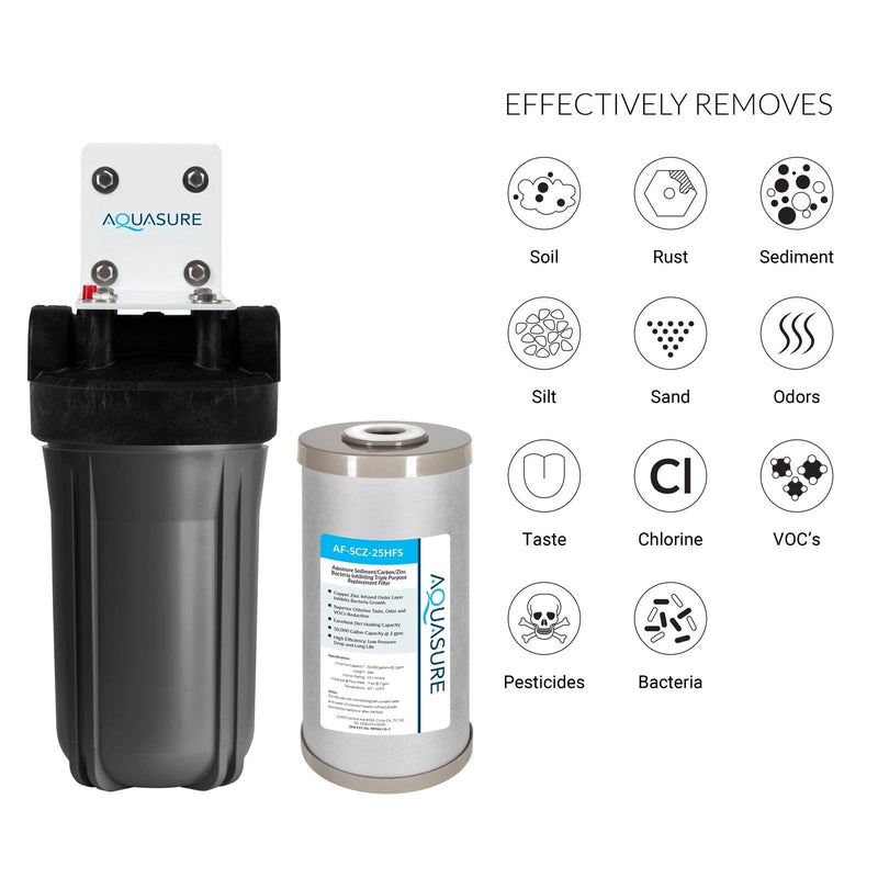 Harmony Series | 64,000 Grains Water Softener with 10" Sediment/Carbon/Zinc Triple Purpose Whole House Water Filter