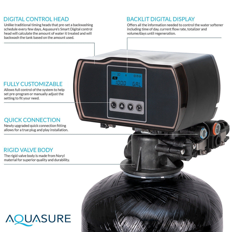 Aquasure Harmony Series | 48,000 Grains Water Softener w/ Fine Mesh Resin and Pleated Sediment Filter