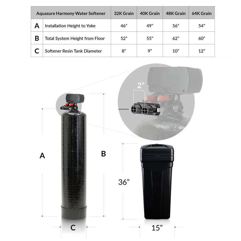 Aquasure Harmony Series | 48,000 Grains Water Softener w/ Fine Mesh Resin and Pleated Sediment Filter