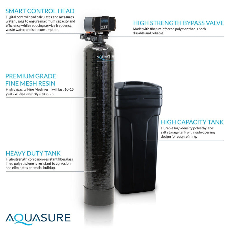 Aquasure Harmony Series | 64,000 Grains Water Softener w/ Fine Mesh Resin and Pleated Sediment Filter