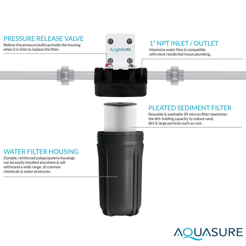 Aquasure Harmony Series | 64,000 Grains Water Softener w/ Fine Mesh Resin and Pleated Sediment Filter