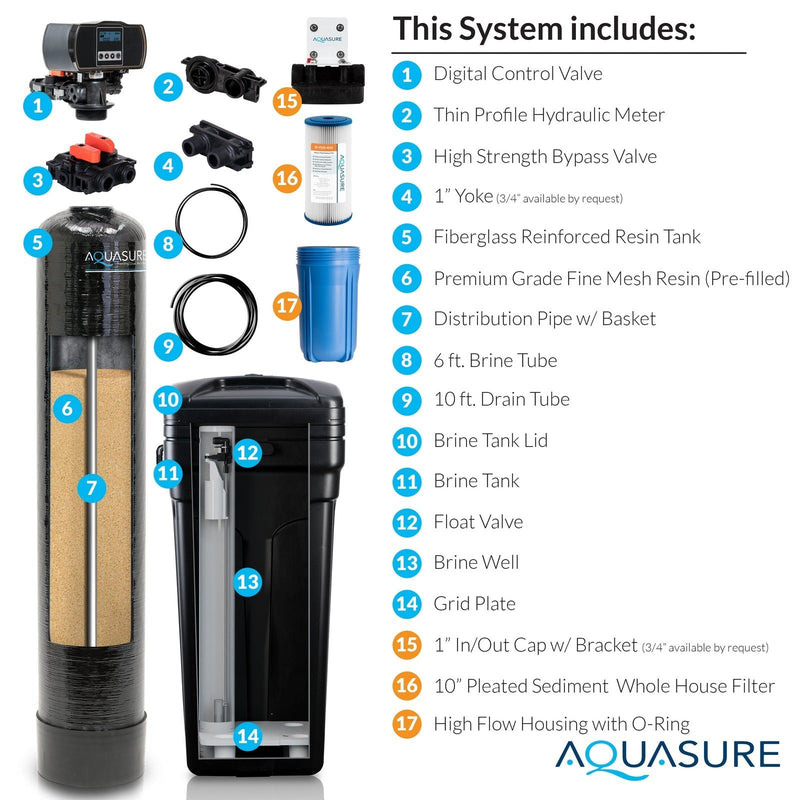 Aquasure Harmony Series | 64,000 Grains Water Softener w/ Fine Mesh Resin and Pleated Sediment Filter