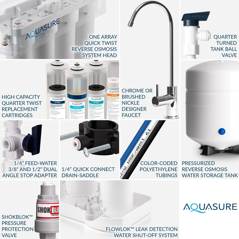 Aquasure Harmony Series | 48,000 Grains Whole House Water Softener & 75 GPD Reverse Osmosis System Bundle