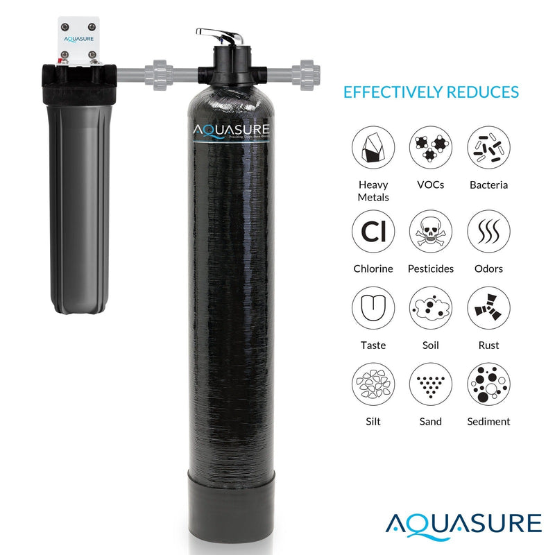 Aquasure Signature Elite | 1,500,000 Gallons Whole House Water Filter Treatment Bundle with 64,000 Grains Softener, 75 GPD Reverse Osmosis System