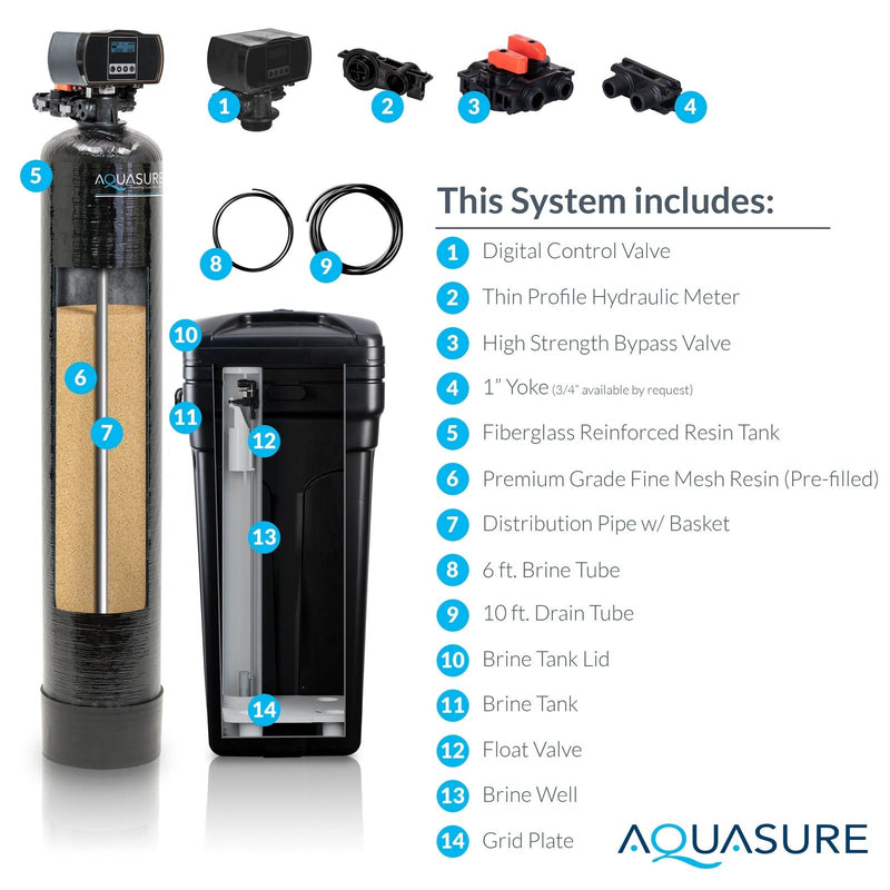 Aquasure Fortitude Pro Series Whole House Water Treatment System - 600,000 Gallon Harmony Series | 48,000 Grains Water Softener w/ Fine Mesh Resin