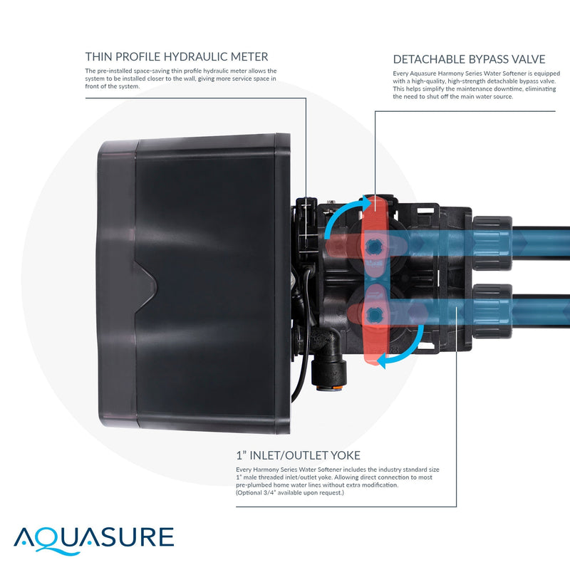 Aquasure Harmony Series | 64,000 Grains Water Softener w/ Fine Mesh Resin