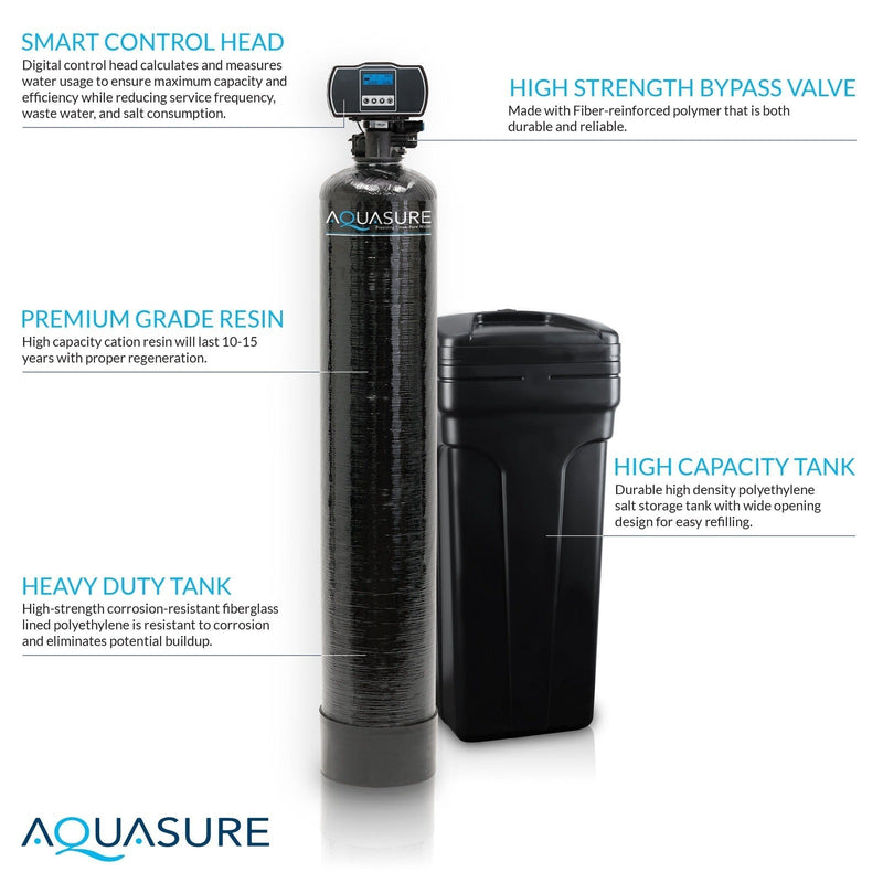 Harmony Series Water Softener 32,000 Grain | 10" Sediment/GAC/Zinc Triple Purpose Whole House Water Filter